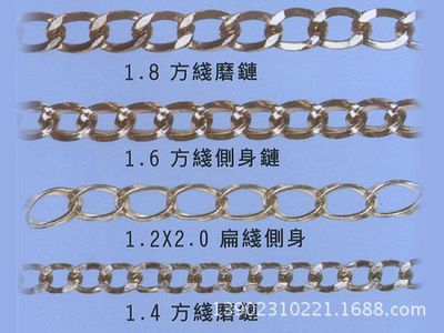 金屬鏈條 從廠家直銷到時(shí)尚輔料的全方位應(yīng)用